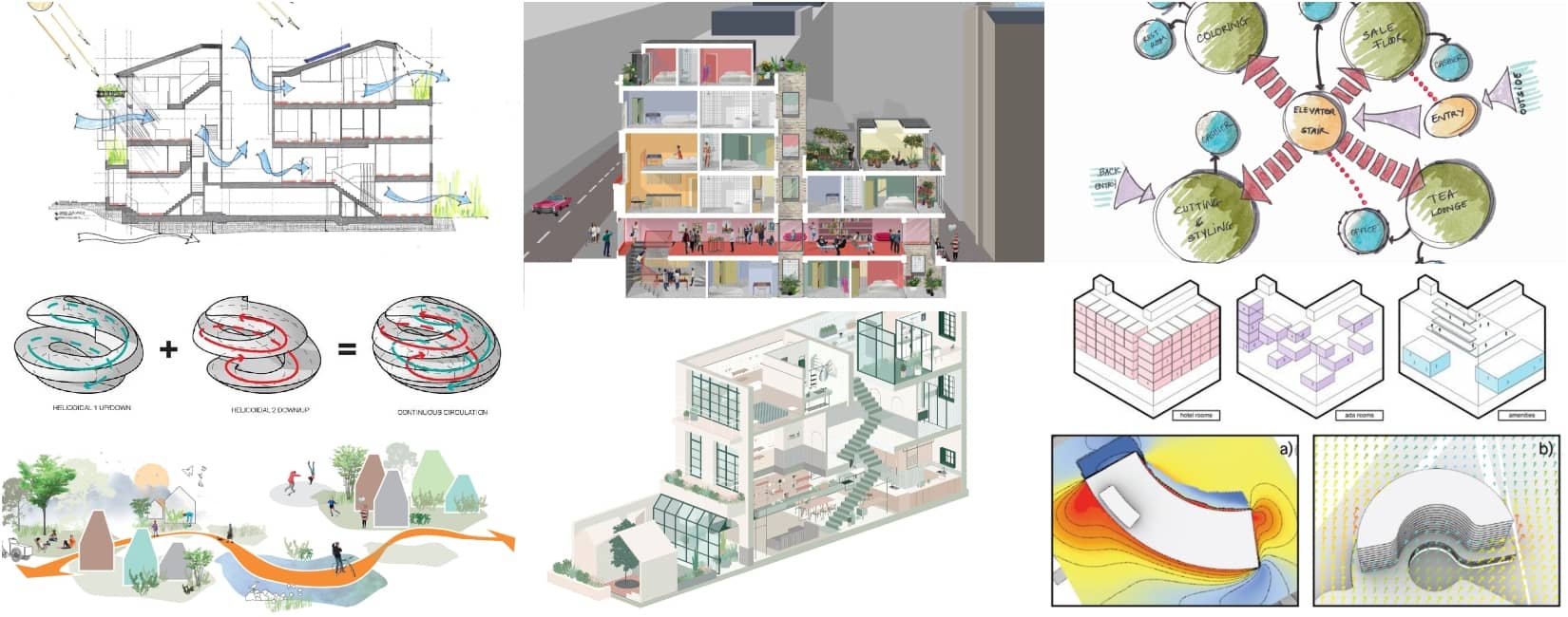 How Does the Visual Language of Architecture Diagram Enhance ...